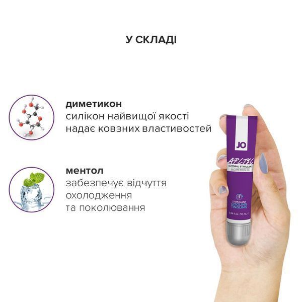 Стимулирующий гель для клитора JO ARCTIC COOLING (10 мл) охлаждающий SO1631 фото