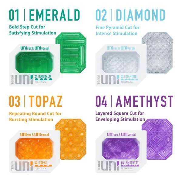 Унісекс-стимулятор Tenga UNI Diamond, білий, із зубчастим рельєфом, лубрикант у комплекті SO9806 фото